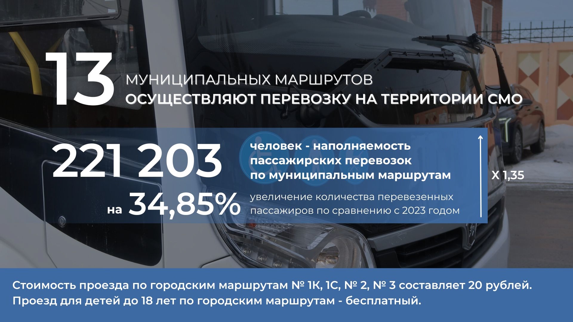 Любимый муниципальный транспорт!